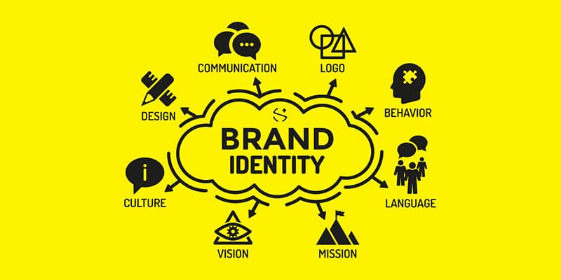 Brand Identity Design
